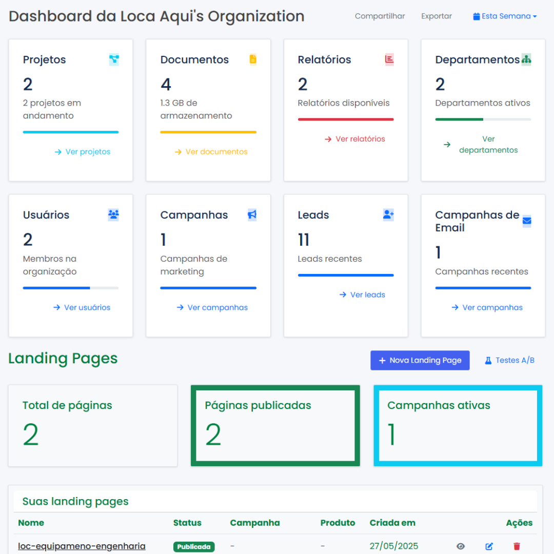OTIMIZADOR DE GESTÃO