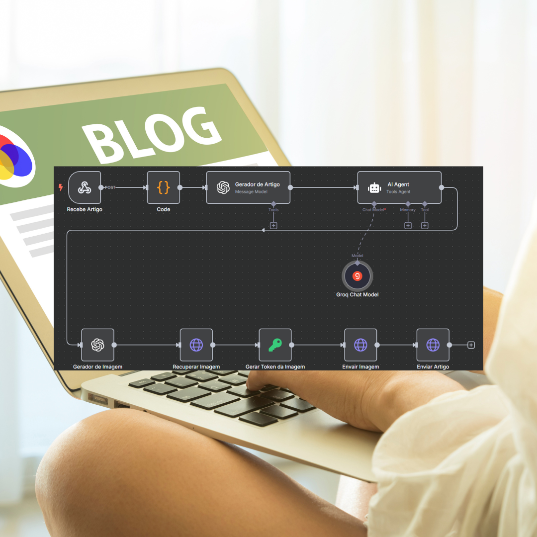 POSTAGEM VIA WHATSAPP 